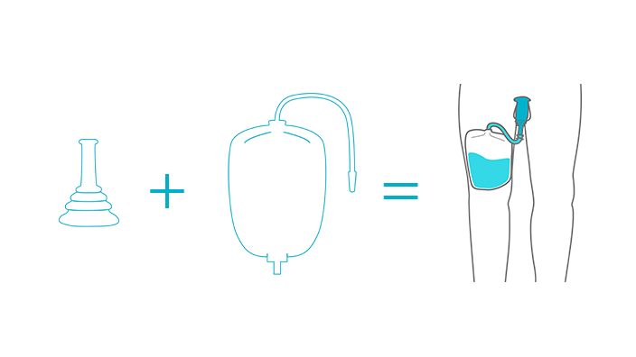 Conveen for men with urinary incontinence